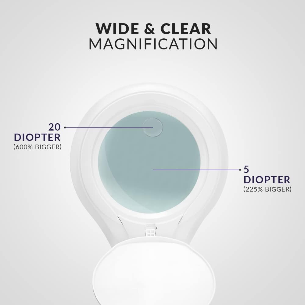 Neatfi LED Magnifying Floor Lamp 1,200 Lumens – 5” Bifocal Glass Lens, Dual Magnification 2.25X + 6X, Dimmable Task Light | Adjustable Arm, Rolling Base | Reading, Crafting & Sewing (White, 5 Inches)