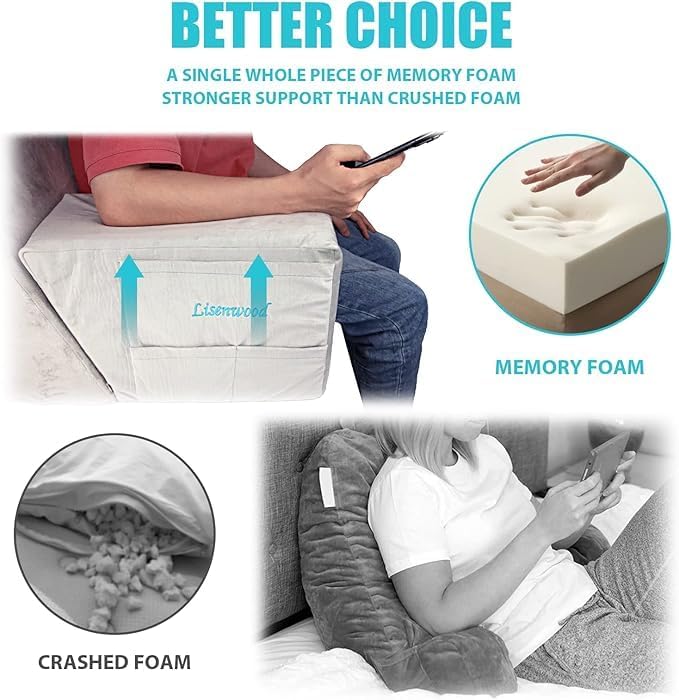 Arm Support Wedge Pillow - Reading & Back Pain Relief, Ergonomic Bed Pillow for Sitting Up, Acid Reflux, Post-Surgery, Gaming & Watching TV, High-Density Foam, Removable Washable Cover