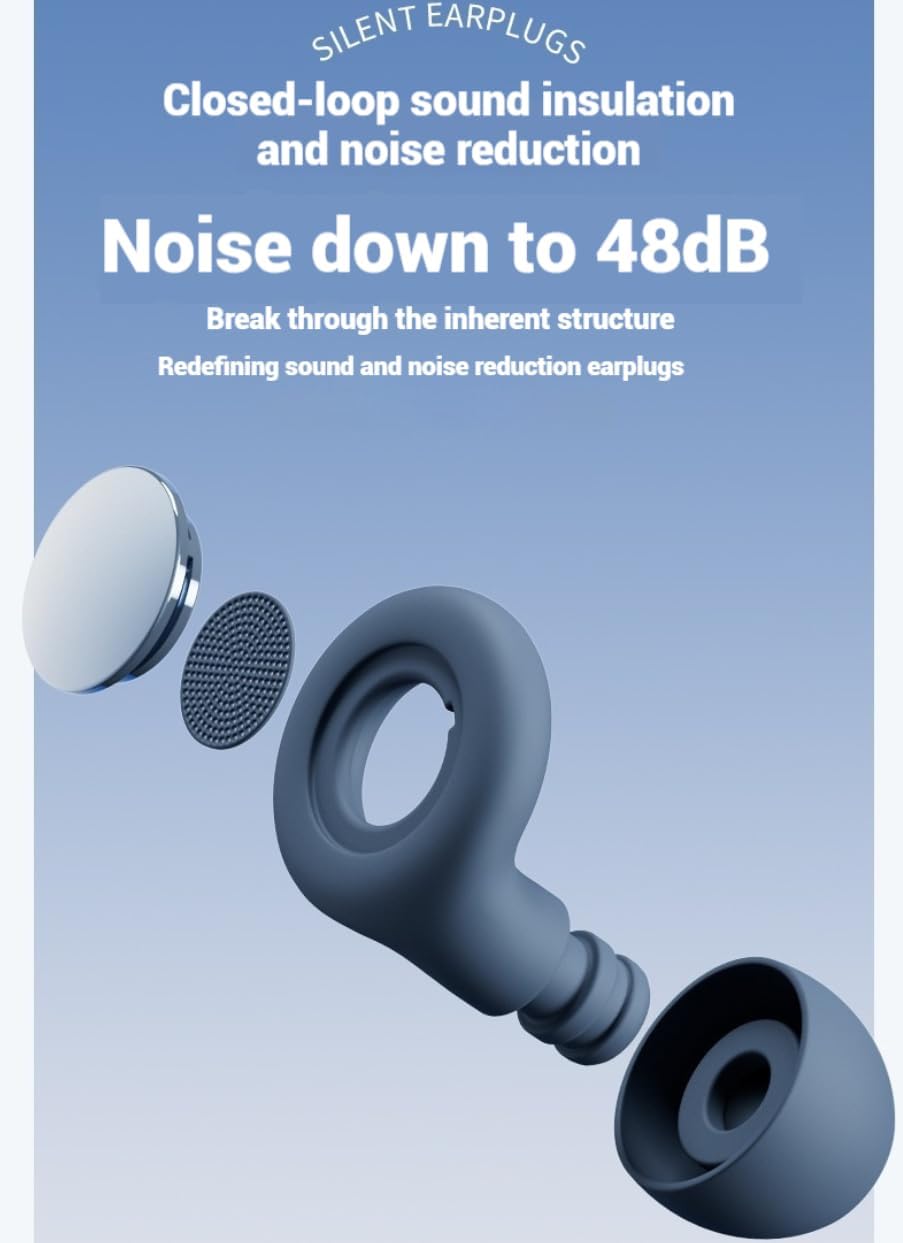 Loop Noise Cancelling Ear Plugs for Sleep, Concerts, Shooting & Travel，Premium Hearing Protection & Sleep Earbuds，Three Sizes to Fit Your Ears