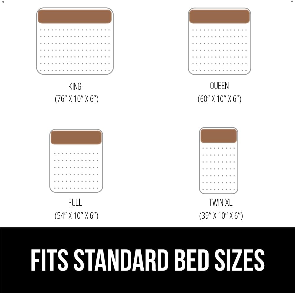 GORILLA GRIP Patented Bed Wedge Pillow for Headboard Gap, Filler Between Mattress Gaps, Comfortable Supportive High Density Cushioned Foam Pillows, Stay in Place Gripping Dots, Full Size Soft Gray