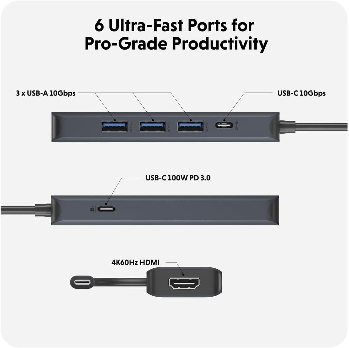 HyperDrive Next 6 Port USB Hub – USB C to HDMI 4K60Hz Display, 10Gbps Data Transfer, 100W Power Delivery Charging, 3X USB-A — Compatible w/MacBook Pro, MacBook Air, PC, and Chromebook