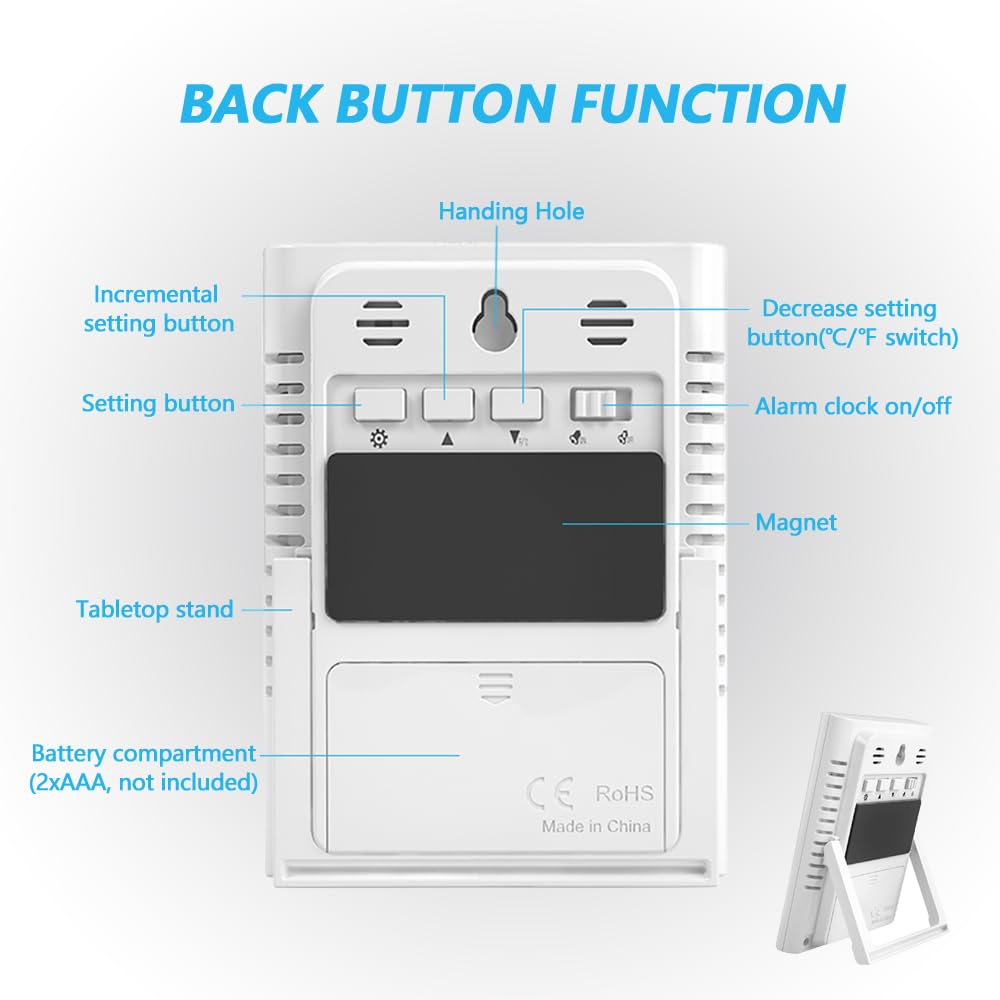 Digital Indoor Thermometer for Room, Smart Temperature Humidity Monitor with Backlight, Comfort Indicator, Max/Min Record, Time, Calendar, Alarm, °c/°f Switch for Bedroom, School