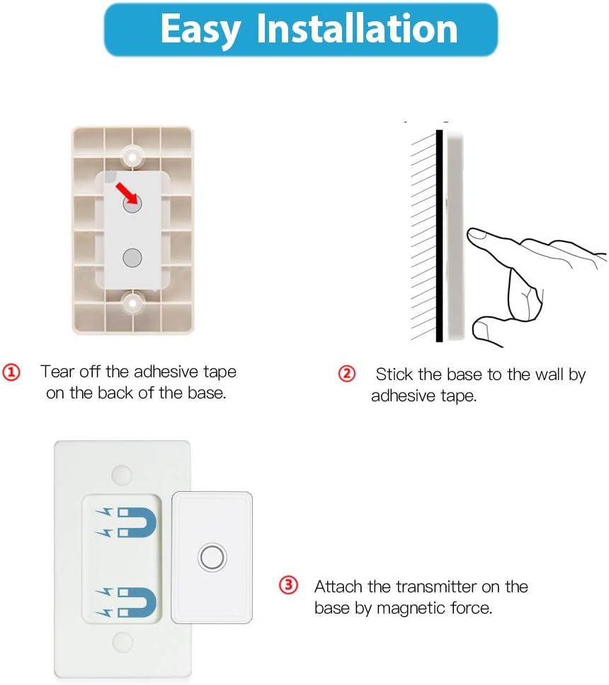 LoraTap Remote Control Outlet: Wireless Wall Switch — 656ft Range — on Off Outlet Switch for Lights & Small Appliances — Pre-Programmed & No Wiring