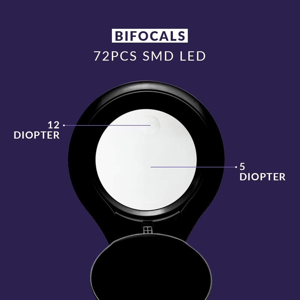 Neatfi Elite Super LED Magnifying Lamp with Clamp – 6” Glass Lens, 2.25X/4X Bifocal, 6500K Daylight | Glare-Free, Nonpolar Dimming | Reading, Crafting & Precision Work (Black, 6 Inch Glass Lens)