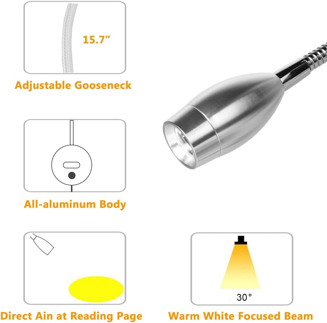 ALLDIO Plug in Wall Sconce, Wall Mount Book Lights for Reading in Bed, Minimalist LED Bedside Reading Lamp Bookshelf Display Lights (3W, Warm White)