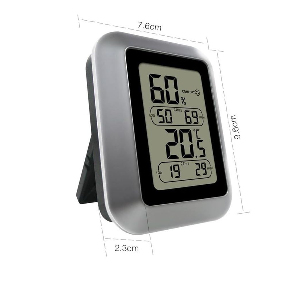 The Maximum and Minimum Values of The Pet Room Freezer Storage and The Same Screen Temperature