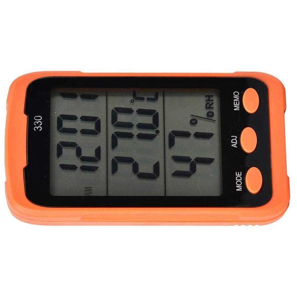 Thermometer Hygrometer, Mini Humidity and Temperature with Data Export