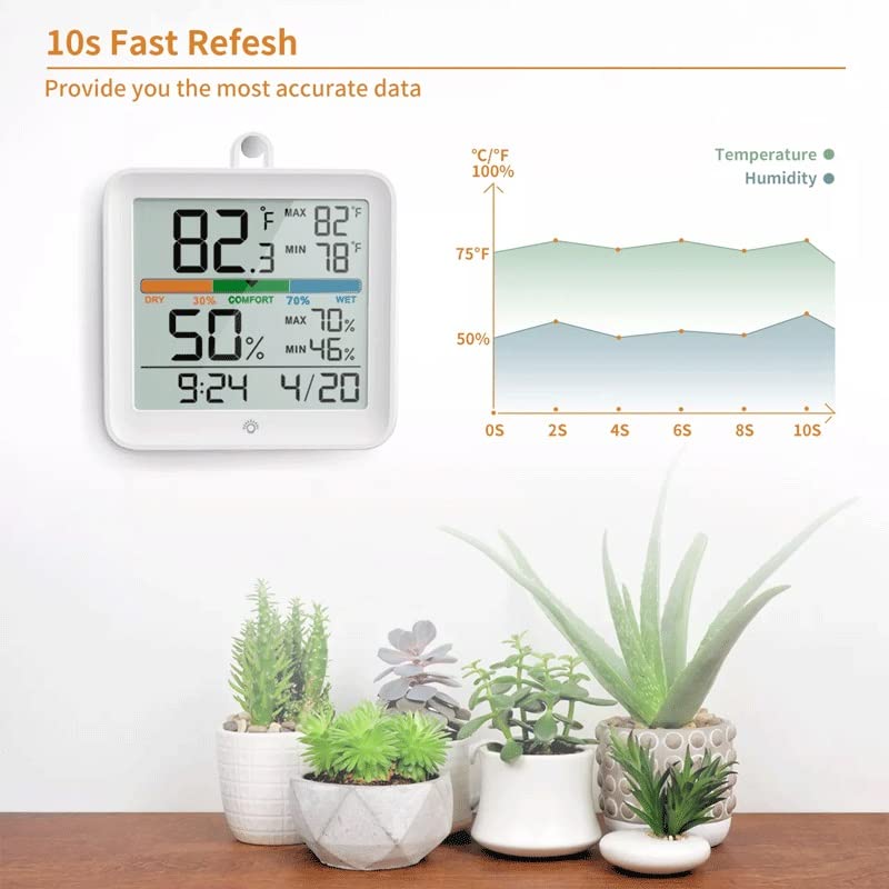 LCD Digital Temperature Humidity Hygrometer Weather Forecast Monitor Indoor Household Greenhouse