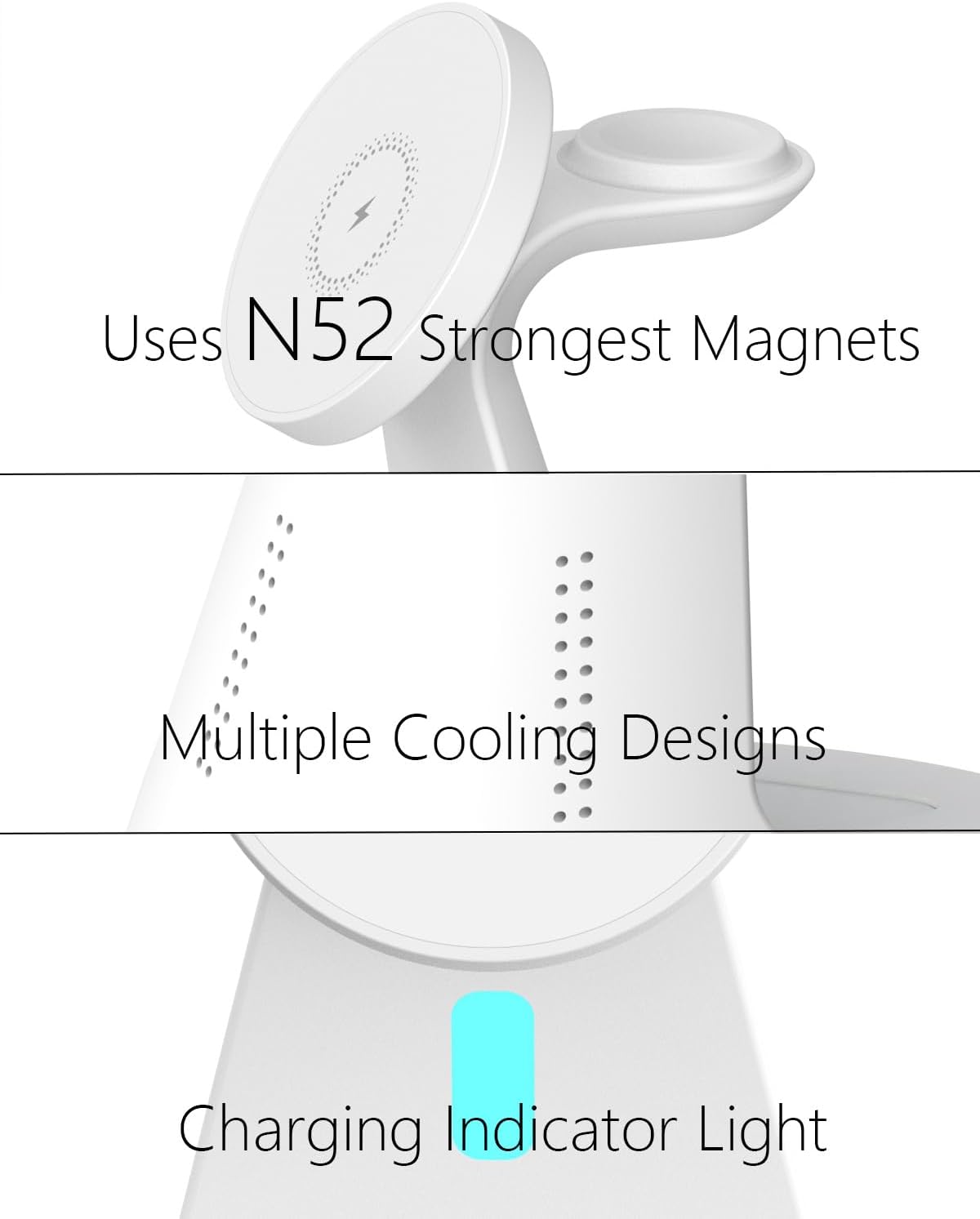 Wireless Charger Compatible with Mag-Safe,3 in 1 Charging Station for iPhone17/16/15/14/13/12 Series, Apple Watch,AirPods,15W Fast Charging (Adapter Included)