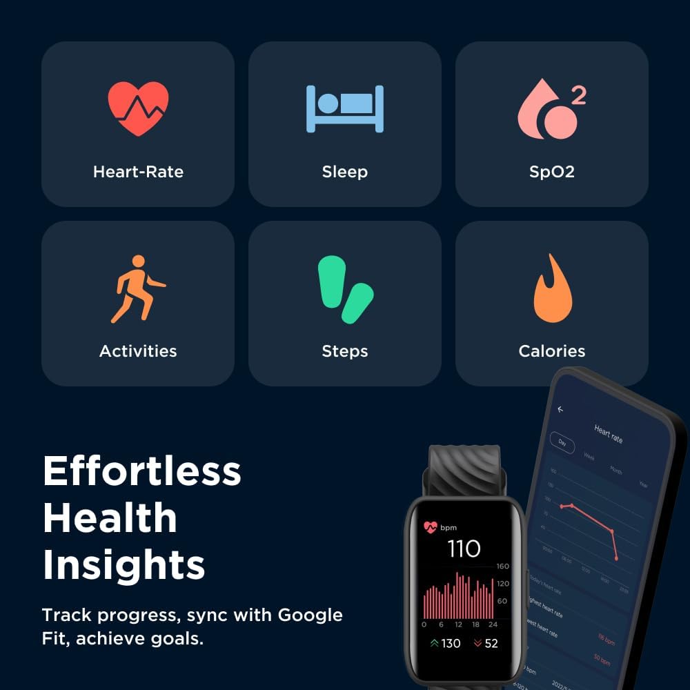 Motorola Moto 40 Bluetooth Smartwatch -10 Days Battery Life, Google Fit Integration, 1.5'' Crystal Clear Display, Heart Tracking, in-Depth Sleep Tracking, iOS and Android Compatible - Rose Gold