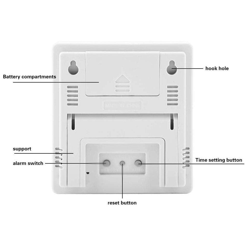 Room Thermometer - Large Screen Digital Displaytemperature and Humidity Meter