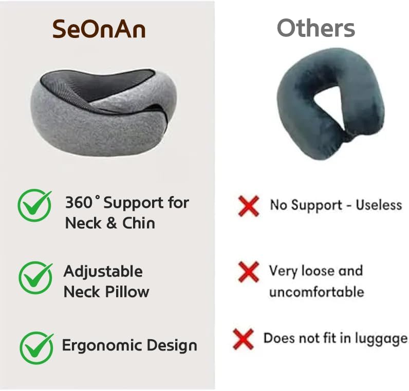 Travel Neck Pillow with Memory Foam & Chin Support – Includes Cute Macaron EVA Water-Resistant Carry Case, Eye Mask & Ear Plugs (Light Grey)
