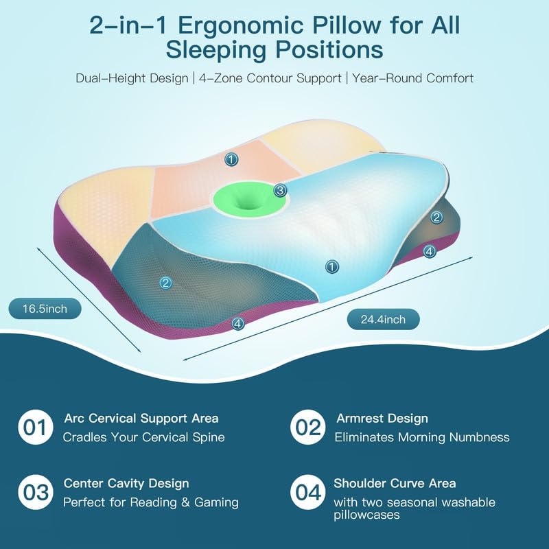Cervical Neck Pillow for Pillows and Shoulder for Pain Relief Ergonomic Contour Pillow for Side Back Stomach Sleepers, Orthopedic Neck Support Pillow for Sleeping with Cooling and Daily Pillowcases