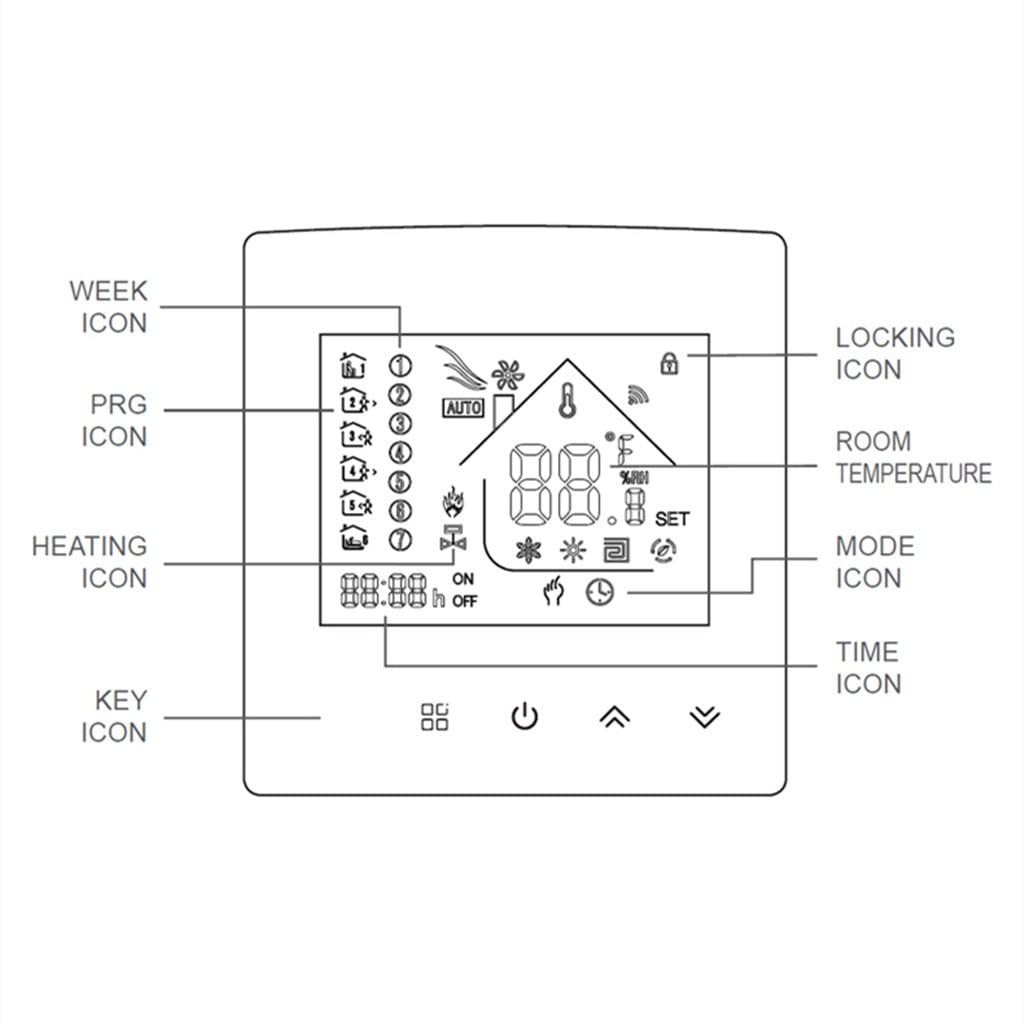3.0 Thermostat Temperature Controller Water/Electric Floor Heating Gas Boiler Smart Life(GC)