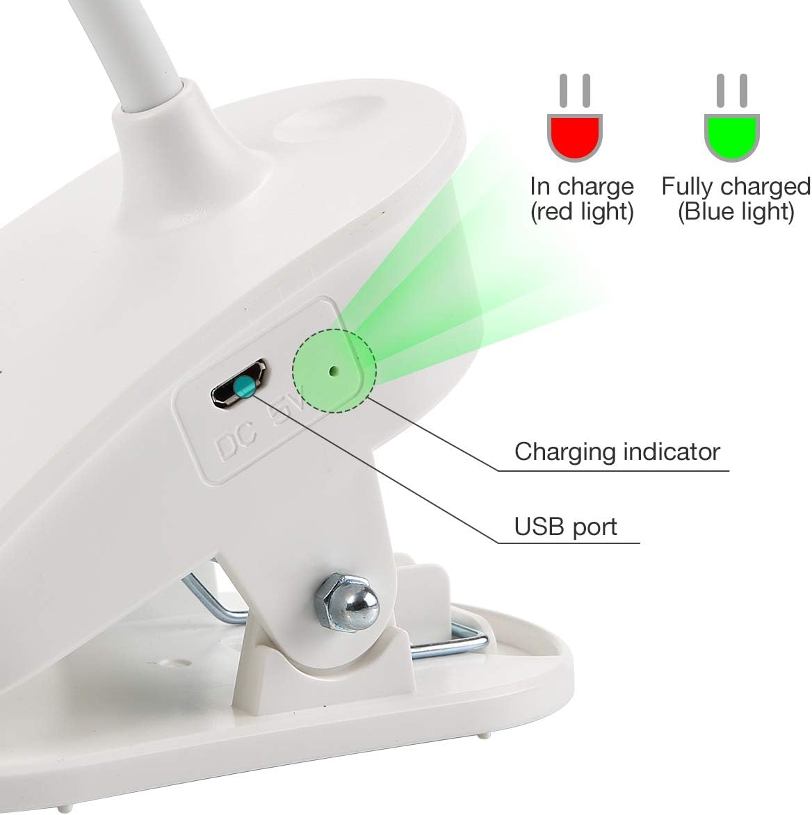 Miady 2 Pack Clip on Lamp,Battery Powered Reading Light,Clamp for Bed with 3 Brightness Level,USB Rechargeable