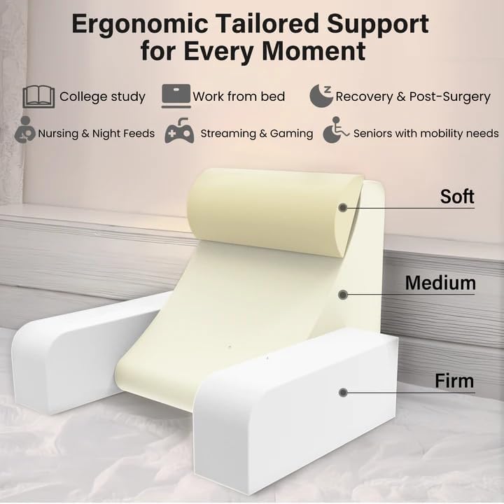 Reading Pillow for Bed Sitting Up — 19" Wedge with Arms, Backrest Cushion, Medium (Grey)