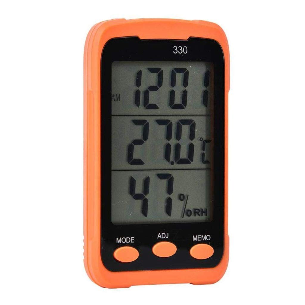 Thermometer Hygrometer, Mini Humidity and Temperature with Data Export