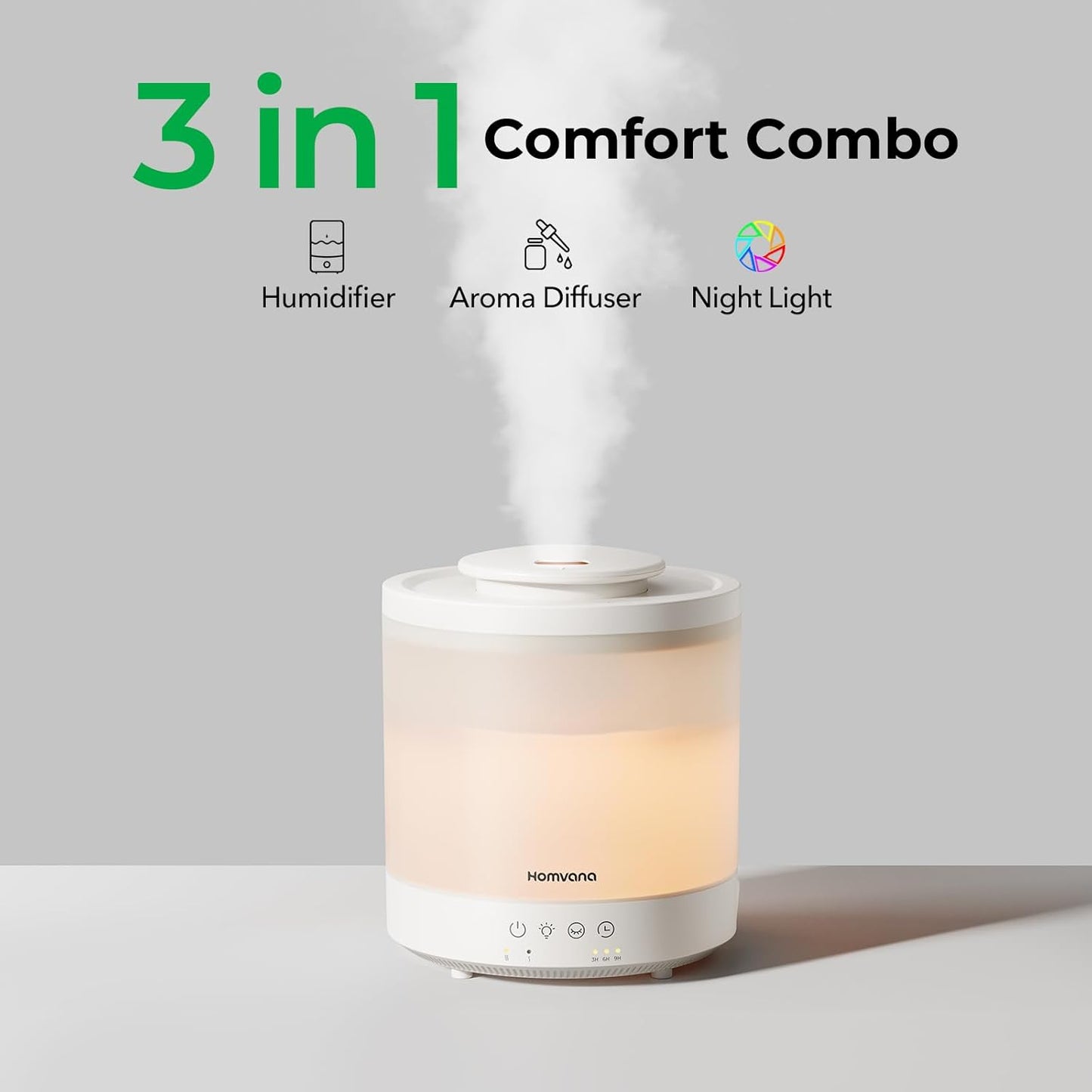 Homvana Small Humidifiers for Bedroom - 2 Packs 1.5L Cool Mist Top Fill Humidifier for Baby Nursery, Essential Oil Diffuser, 3 in 1 for Home Plants Offices and Grow Tents, 7 Color Lights, Ultrasonic
