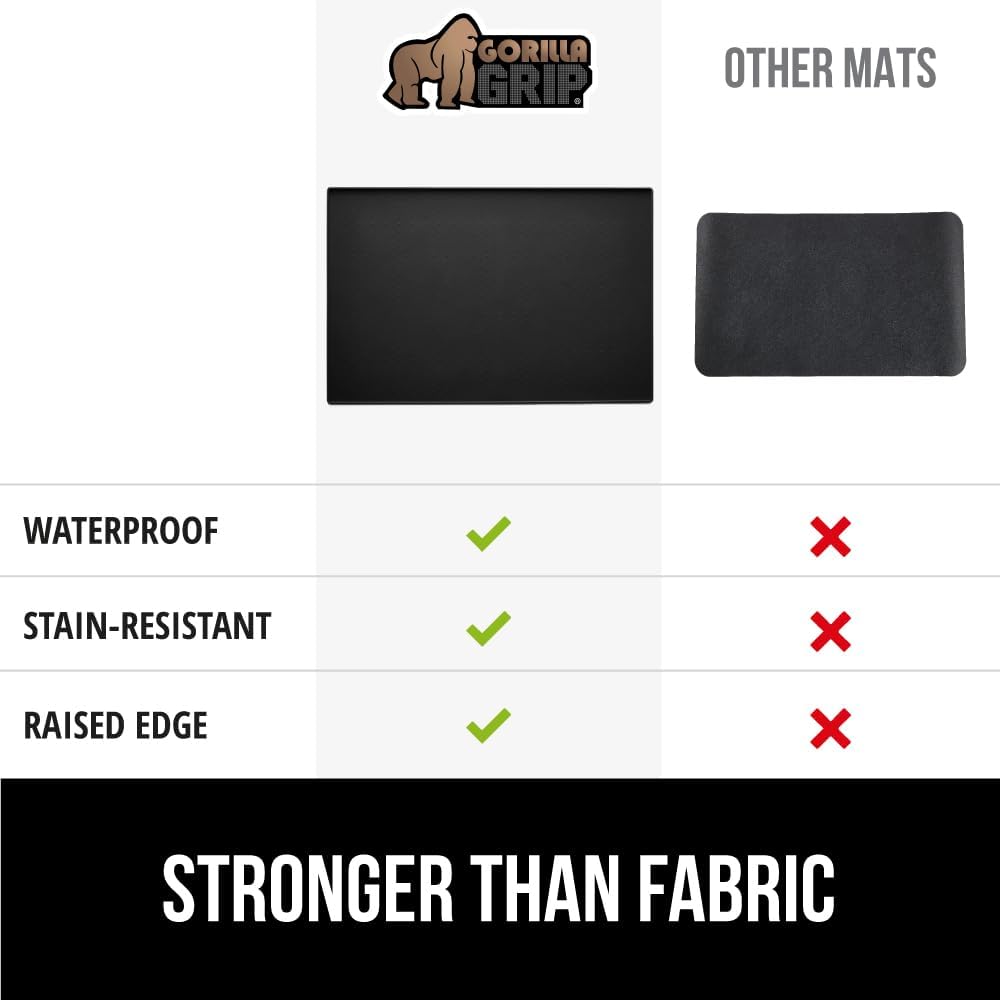 GORILLA GRIP Silicone Coffee Mat, Espresso Machine Bar Accessories, Keep Kitchen Counters Clean, Stays in Place, Waterproof and Heat Resistant Dish Drying Mats, Home Decor Essentials, 11.5x18.6, Black