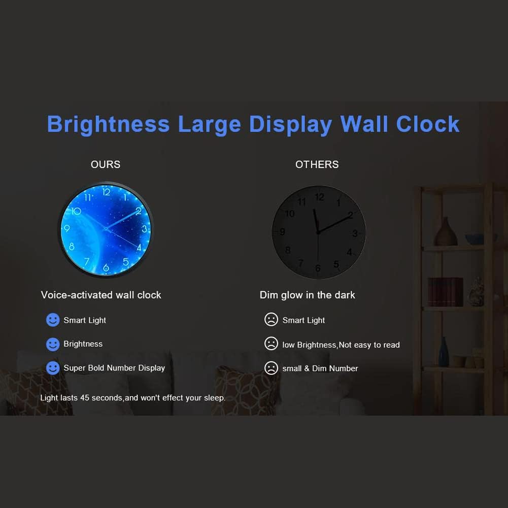 OCEST 12 Inch Night Light Wall Clock for Bedroom, Silent Lighted up Wall Clock Glow in The Dark, Easy to Read, Large Digital Display, Battery Operated for Living Room Kitchen-Blue Earth