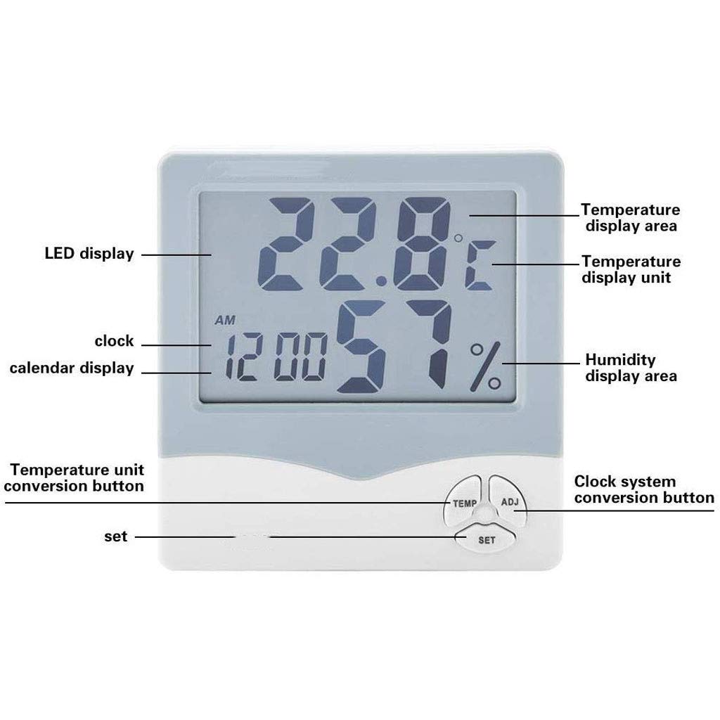 Room Thermometer - Large Screen Digital Displaytemperature and Humidity Meter