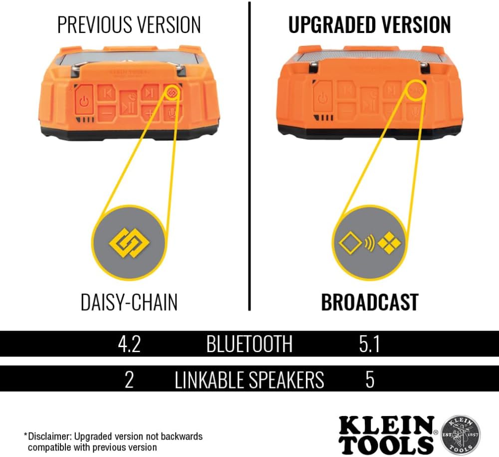 Klein Tools AEPJS3 Bluetooth Jobsite Speaker With Magnet and Hook, 20-Hr Run Time, Charge Via USB A or C, Pair Multiple Speakers via Broadcast, Hands Free Capable