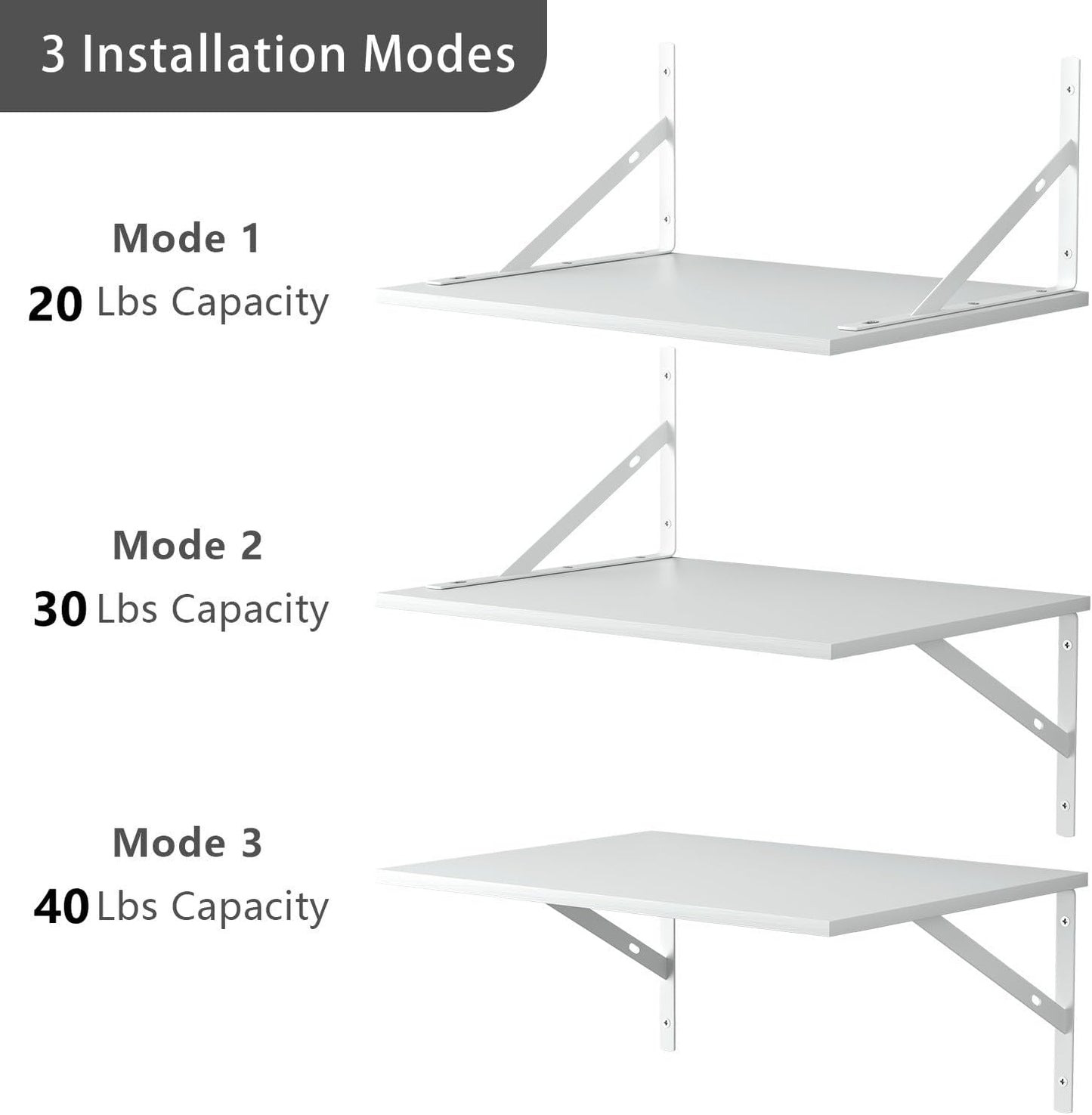 Deep Floating Wall Shelves - 4 Sets of 12 Inch Wide White Wood Shelves for Bathroom, Bedroom, Kitchen, Living Room