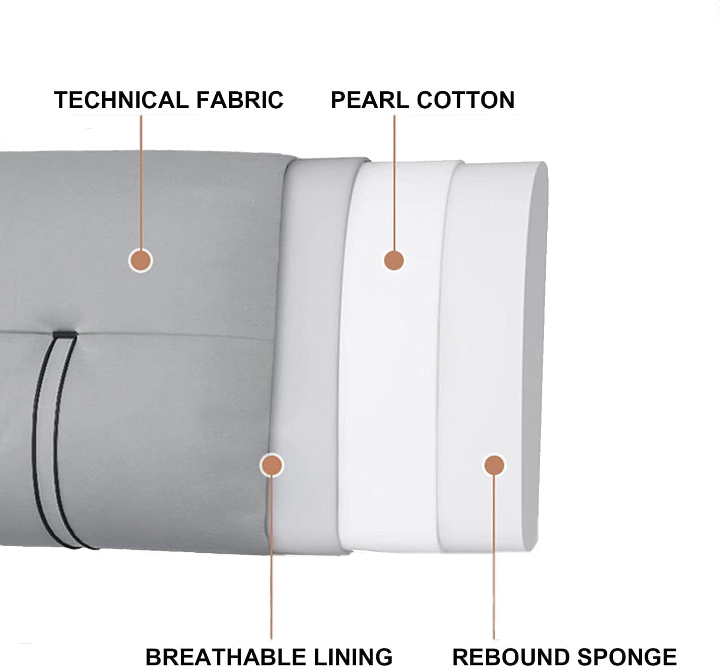 Lumbar Support Backrest Pillow for Bed - Comfortable Headboard Cushion, Ergonomic Back Support, Ideal for Sitting, Reading, Relaxing, and Sleeping. (A with headboard King 70.8")