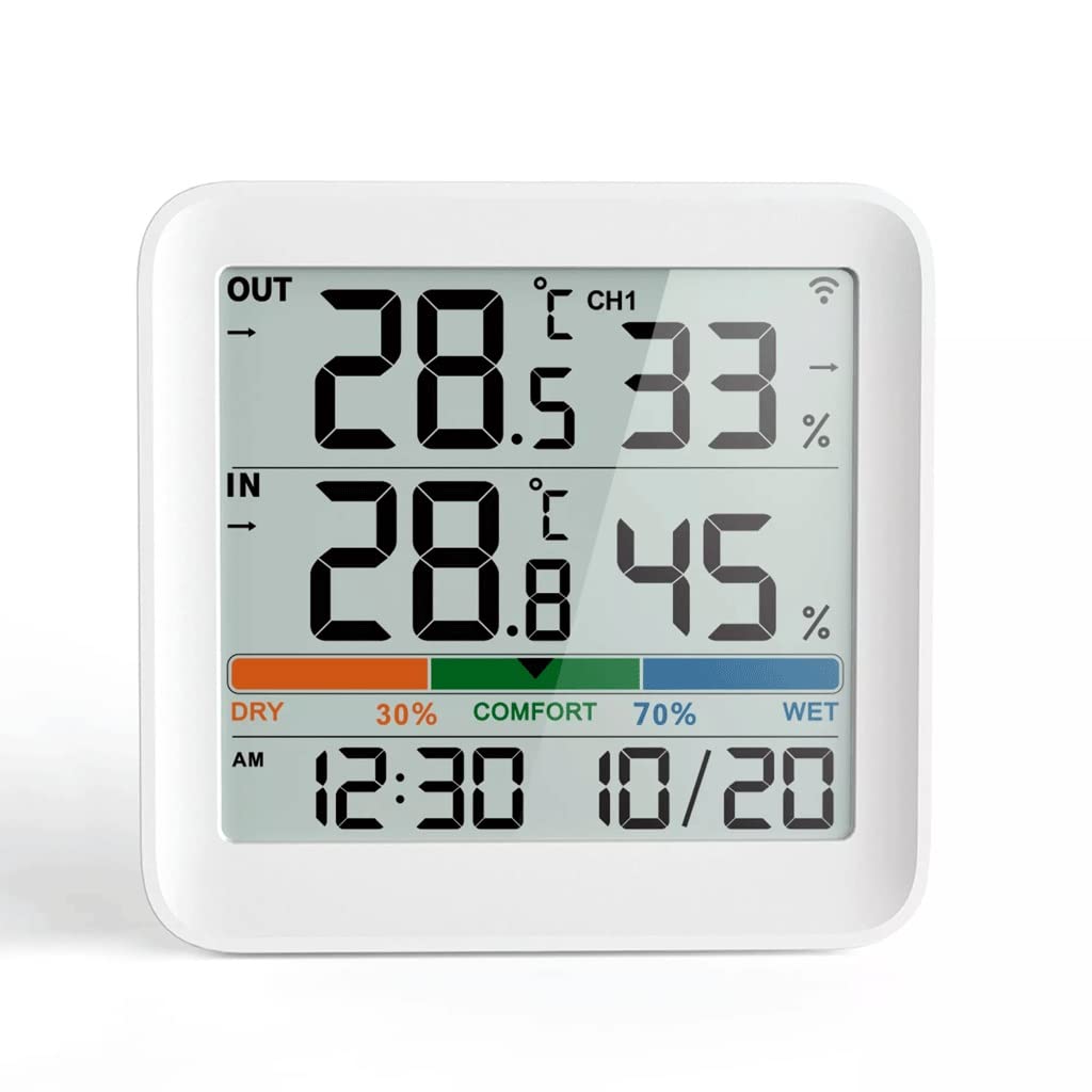 LCD Digital Temperature Humidity Hygrometer Weather Forecast Monitor Indoor Household Greenhouse