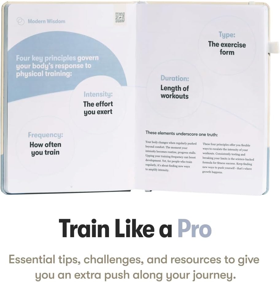The Weightlifting Transformation Gym Buddy Journal by Habit Nest. 12-Week Trainer & Progress Tracker. Requires Full Gym Equipment. 65 Video Guided Workouts with Sets, Reps & Tracking Space.
