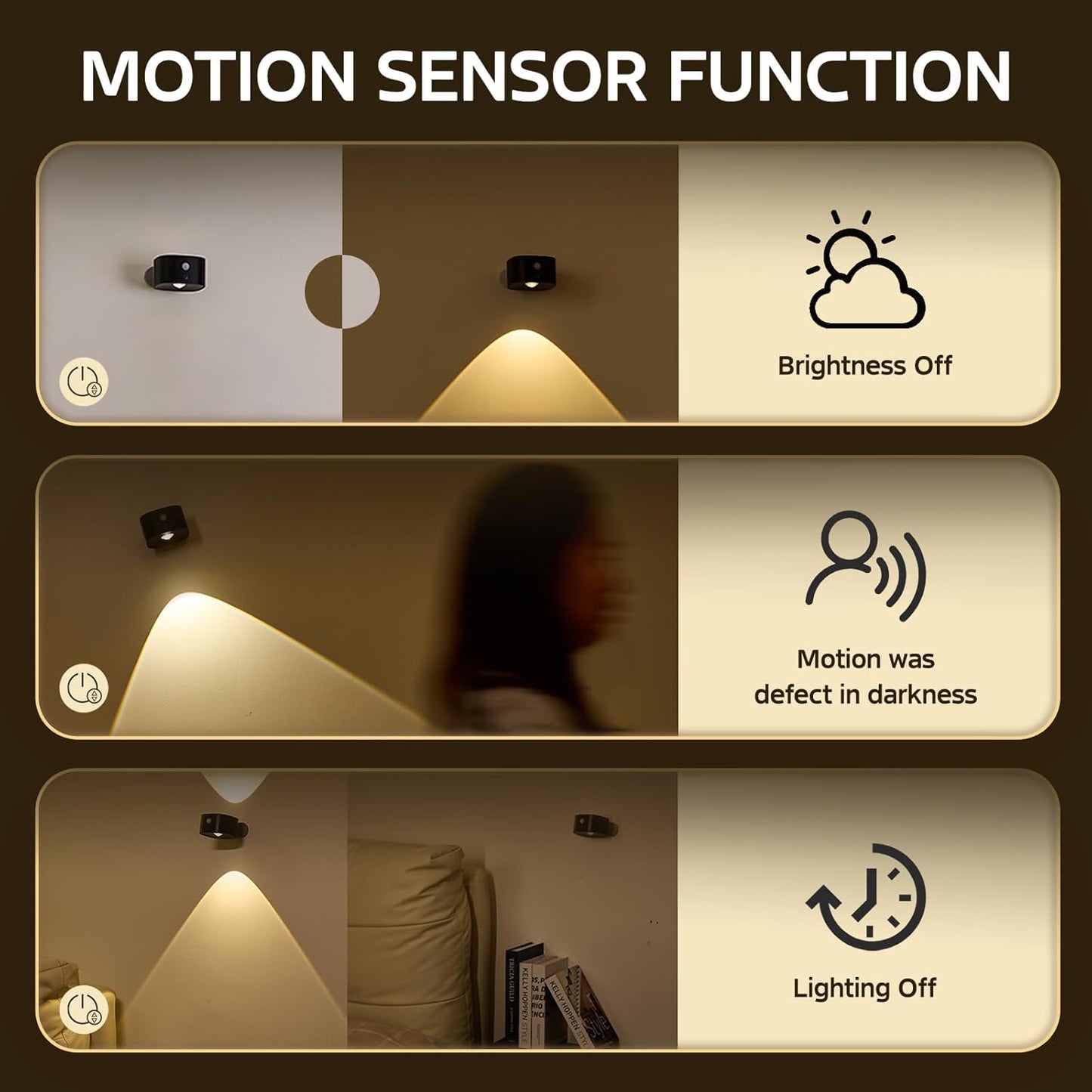 Midea Motion Sensor Wall Mounted Light Indoor,Wireless Dimmiable Wall Sconce with Rechargeable Battery Operated for Reading Room/Hallway/Stairway/Bedroom Besides