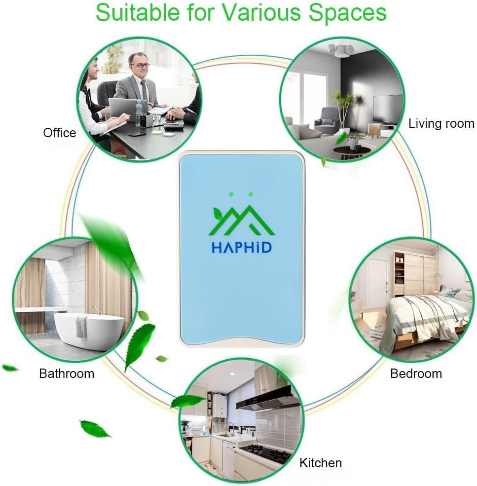 Ionizer Air Purifier, Plug In Air Purifier with 80 Million Anions/Sec Ion Technology, Air Ionizer for Home to Purify: Pet Odor, Various Smell, Etc (6 Park)