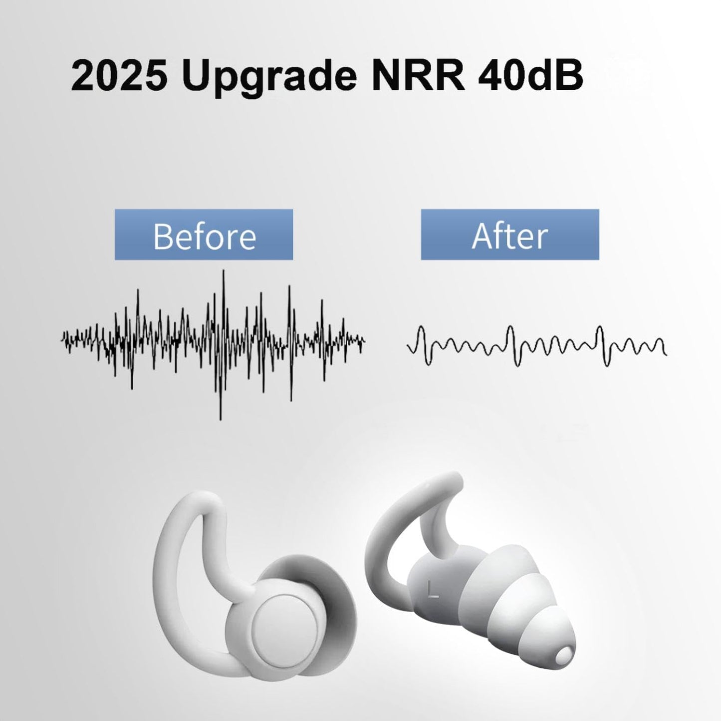 Noise Reduction Ear Plugs, NRR 40dB Ultra Comfortable Silicone Reusable Ear Plugs for Sleeping, Snoring Swimming, Studying, Concerts, Noise Cancelling and Hearing Protection Grey