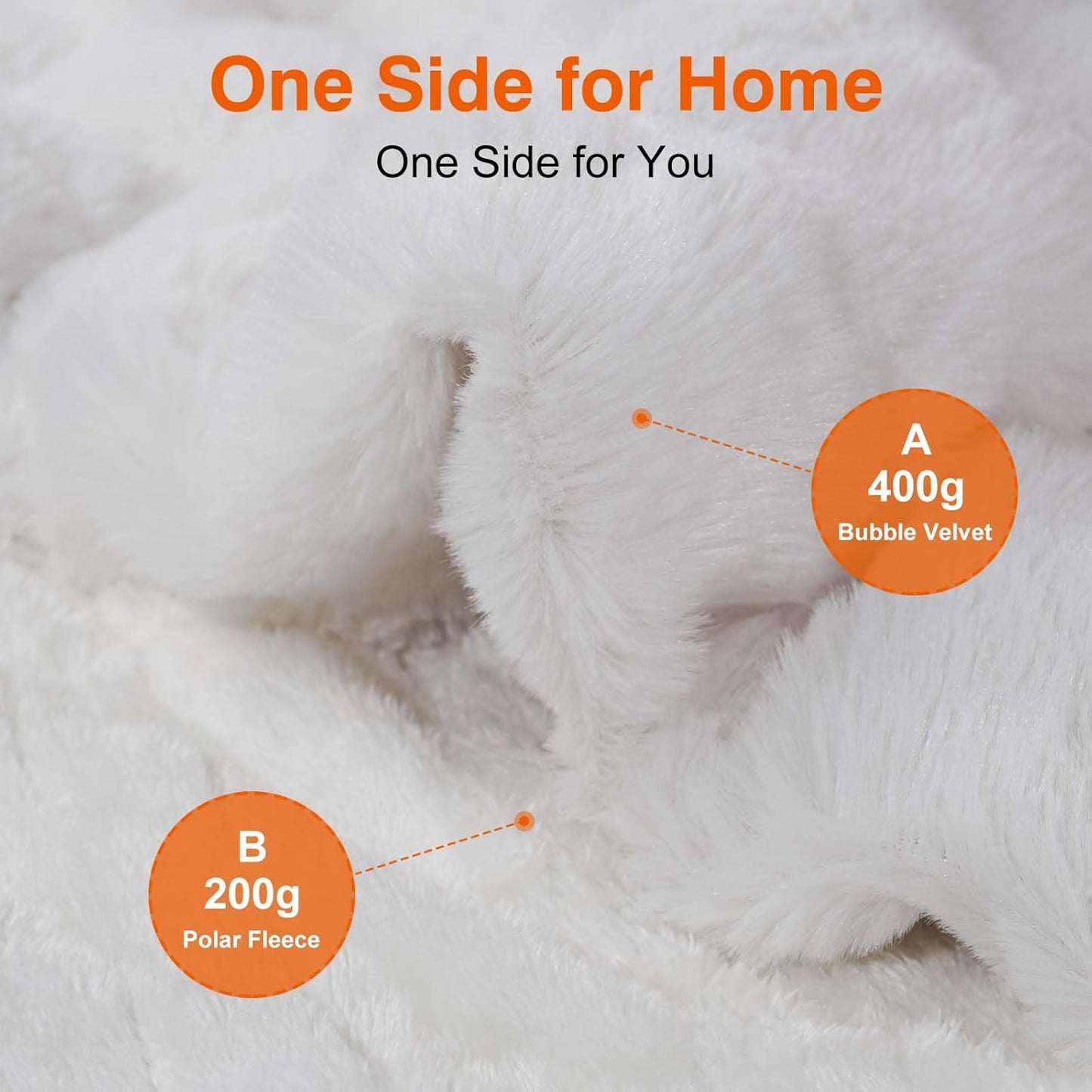 Heated Blanket Throw with 6 Fast Heating Levels,4 Hours Auto-Off,50x60 Cozy Faux Rabbit Fur Bubble Washable Electric Blanket with Overheating Protection,ETL Certification（Cream）
