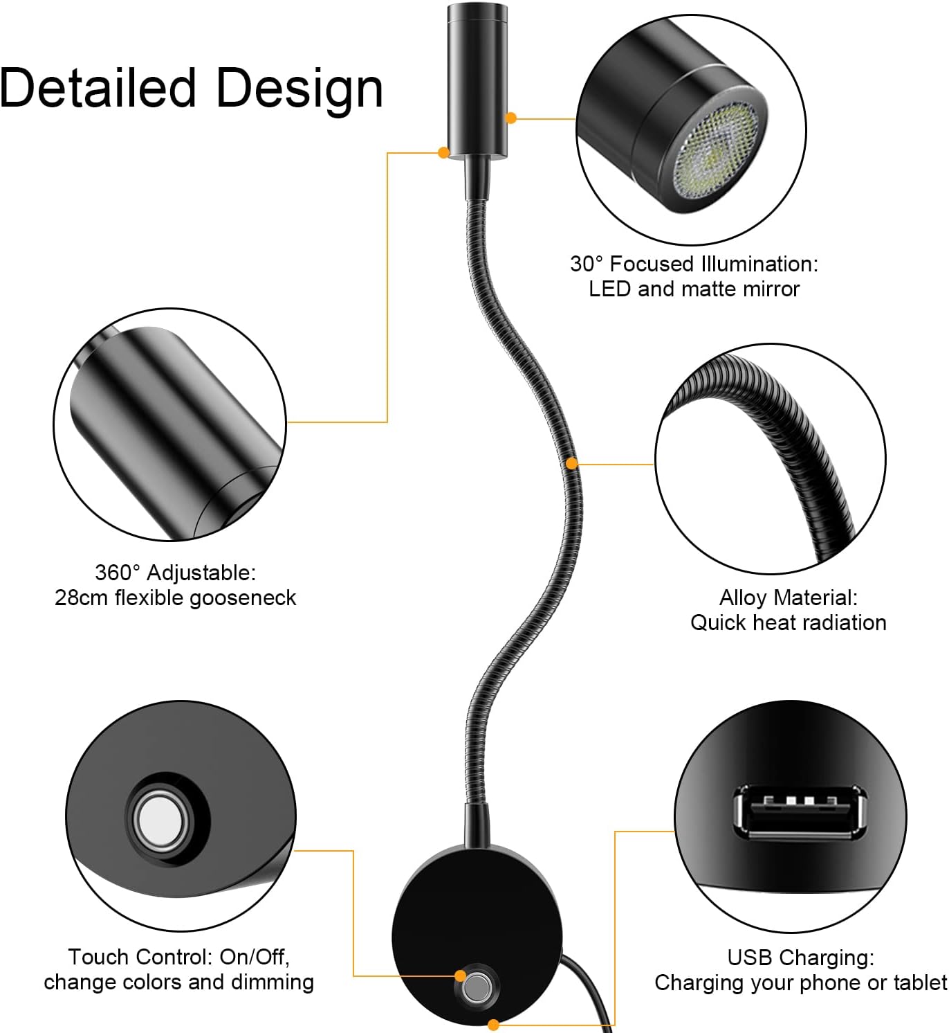 Wall Mounted LED Reading Light with 15" Flexible Gooseneck, Dimmable Book Light for Reading In Bed with USB Charging Port, Plug In Headboard Night Lights, 3 Colors Temperature, Touch Control-2 Pack