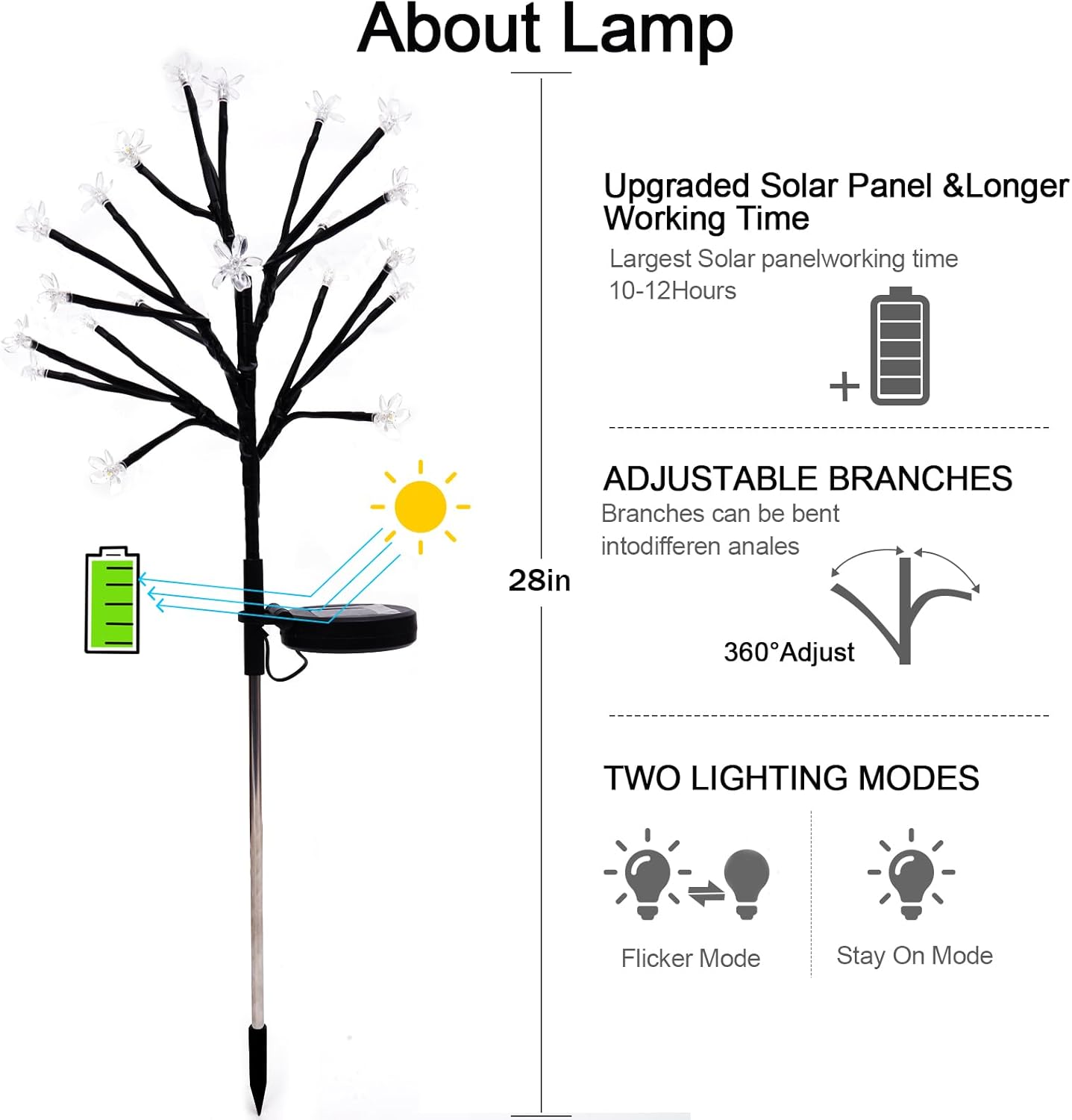Solar Garden Lights Garden Decor, Solar Flowers Outdoor Decorative,2Pack 40LED Fairy Solar Lights Outdoor Waterproof Outside Yard,Patio,Pathway Decorations,Gardening Gifts for Women Mom