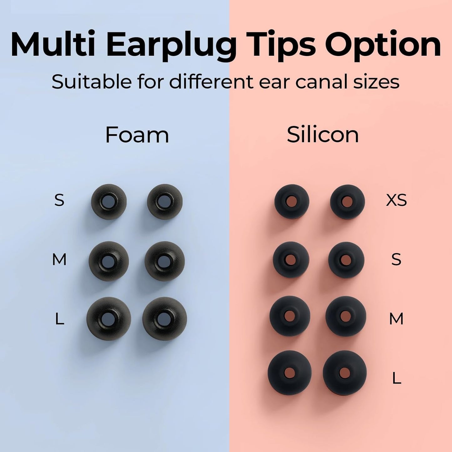 Concert Ear Plugs for Musicians & Music Lovers, Reusable High Fidelity Earplugs with 18dB Noise Reduction, 7 Tip Sizes for Live Music, Festivals, Nightclubs, DJ Events & Raves -(Rose Gold)