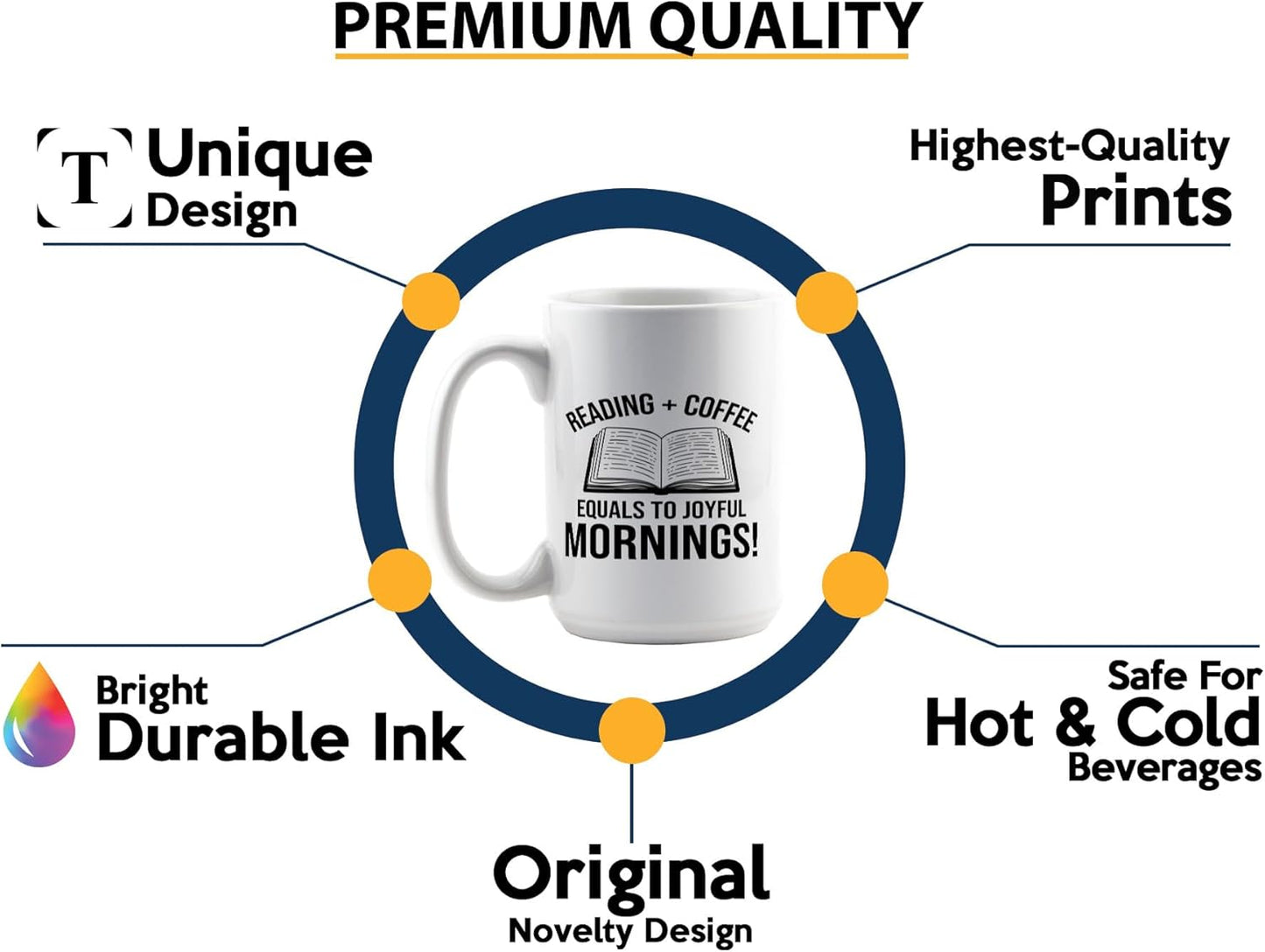 Book Lover Coffee Mug 15oz White -Reading Coffee equals - Bookworm Literature Library Book Lover Reader Booked Editor Intellectual Studious