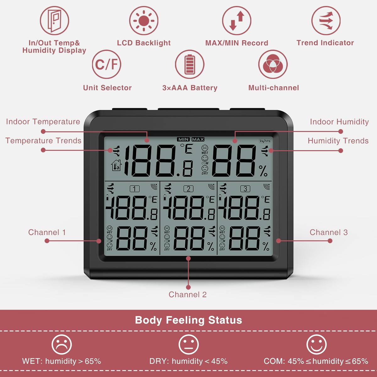 LOFICOPER Digital Thermometer Hygrometer, Indoor Outdoor Temperature Gauge, Digital Temperature Humidity Meter with 3 Sensors, MAX/MIN Data, Comfort/Trend Indicator for Home, Office, Greenhouse