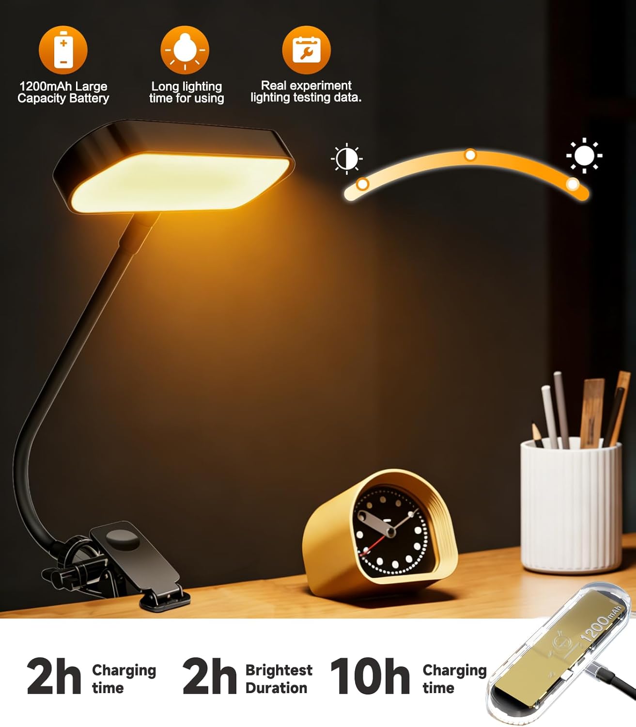 2in1 LED Book Light and Desk Lamp, Clip On Reading Light for Bed & Books, 7.9IN Flexible Gooseneck Video Conference Light, 3 Color Modes Dimmable, Rechargeable Lamp for Laptop, Phone, Study