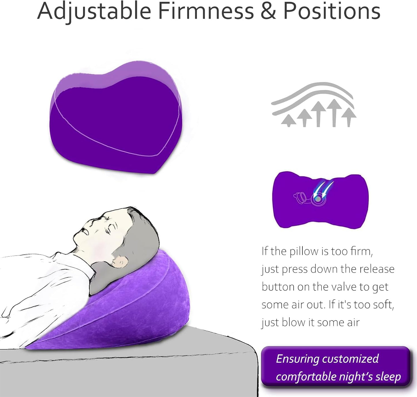 Leg Elevating Pillow - Heart Shape, Leg Elevation Pillows for Swelling Blood Circulation, Inflatable Wedge Pillow for Traveling, Wedge Pillow for Legs Foot Pain Relief Acid Reflux, Easy Carry Storage