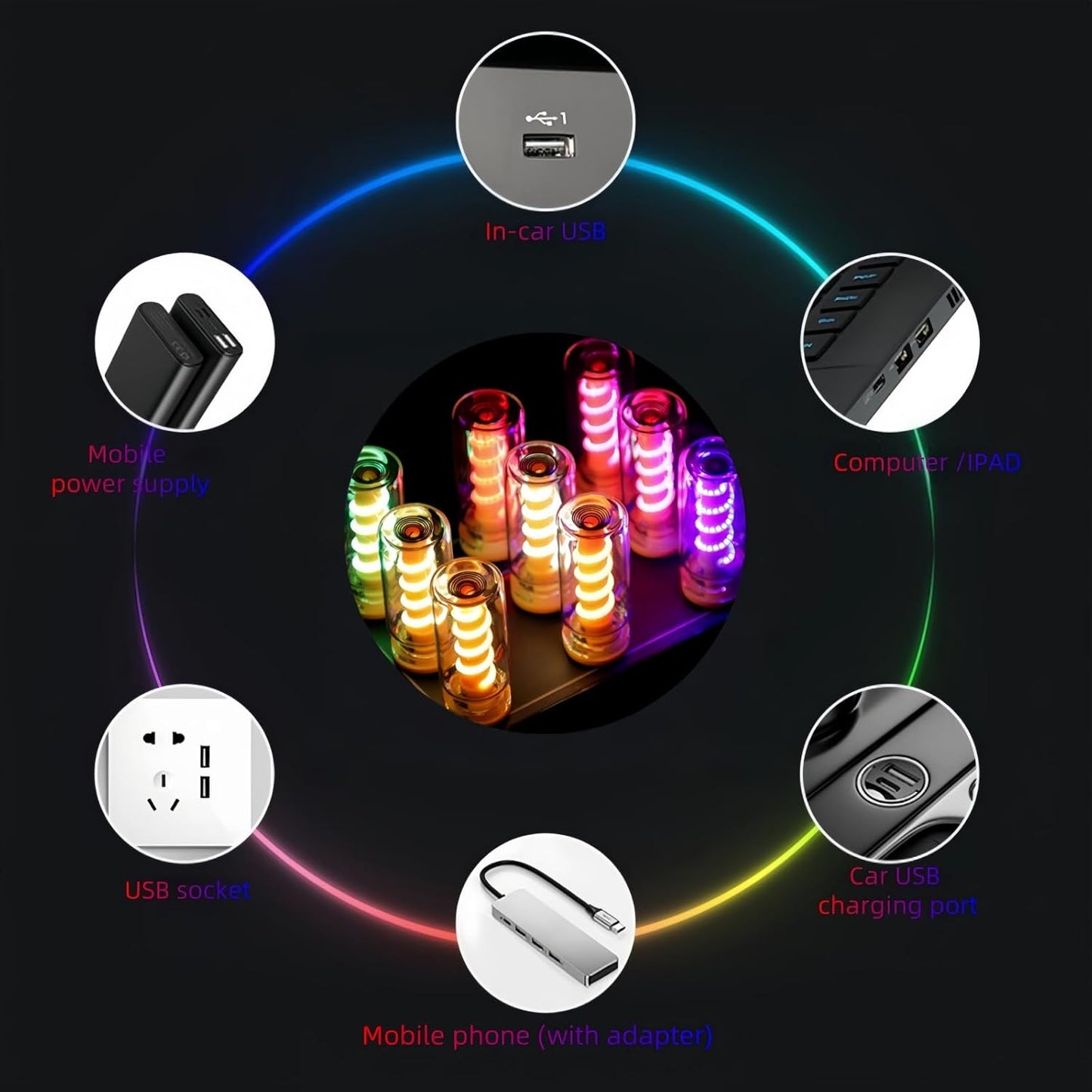 3D Dimmable Touch Control USB Car Interior Lights - Retro Creative LED Ambient Lighting, Universal USB Lights for Cars, bedrooms, Camping, Parties, mini Decorative Lights (Clear-Blue)