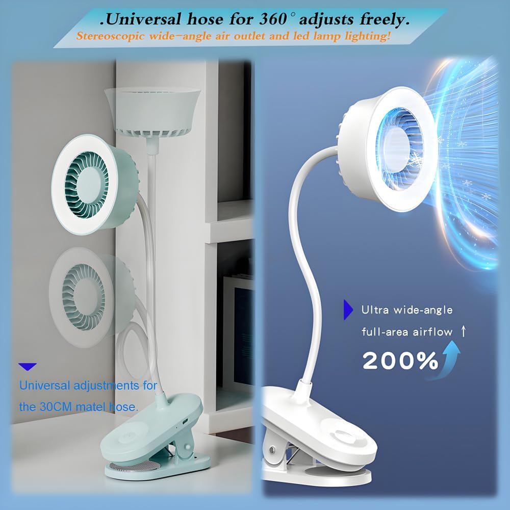 Portable LED lamp 2 in 1 more functions clip on fan,hanging,desktop, 4.5W 3 gears wind speed,2 gears brightness lighting,touch button rechargeable for reading, bed room,camping (light cyan)