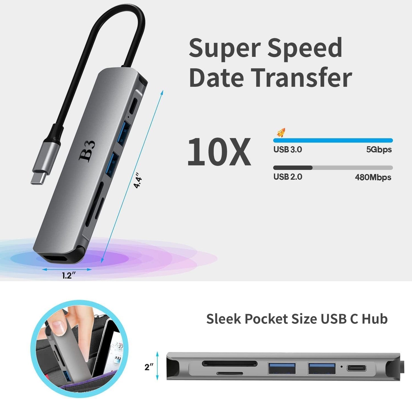 USB C Hub 6-in-1 Multi-Port Adapter with 4K@60Hz HDMI, 100W PD, 2 USB A Data Ports, and SD/TF Card Reader – Aluminum Type-C Hub for MacBook Air/Pro M1/M2, iPhone 17 Pro Max, Surface Go, XPS, iPad