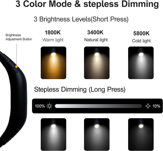 LED Rechargeable Neck Reading Light， Suitable for Reading Books with 3 Color Temperatures, 90 Hour Long-Lasting Recharging Lamp, Ergonomic, Suitable for Reading, Weaving, and Repairing