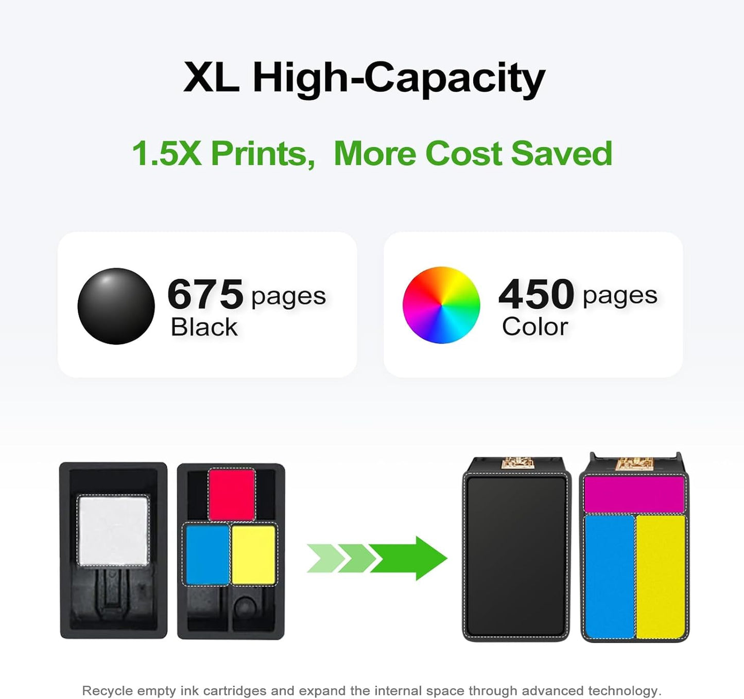 Ankink 63XL Ink Cartridges Replacement for HP 63 XL (Black Color Combo Pack) Fit for HP63 3830 4650 4652 4655 5200 5252 5255 5258 4520 4512 1112 2132 3630 3632 3631 2130 4510 4654 Printers BK Tricolor