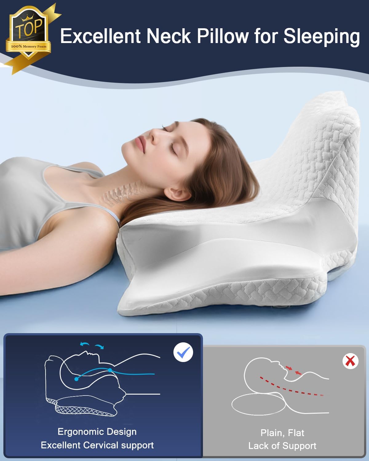 Cervical Neck Pillow & Reading Pillow for Sleeping and Reading, Ergonomic Memory Foam Orthopedic Bed Pillow, Neck Pain Relief Support for Lie Flat, Supine, Prone, and Reclining Positions(Pure White)