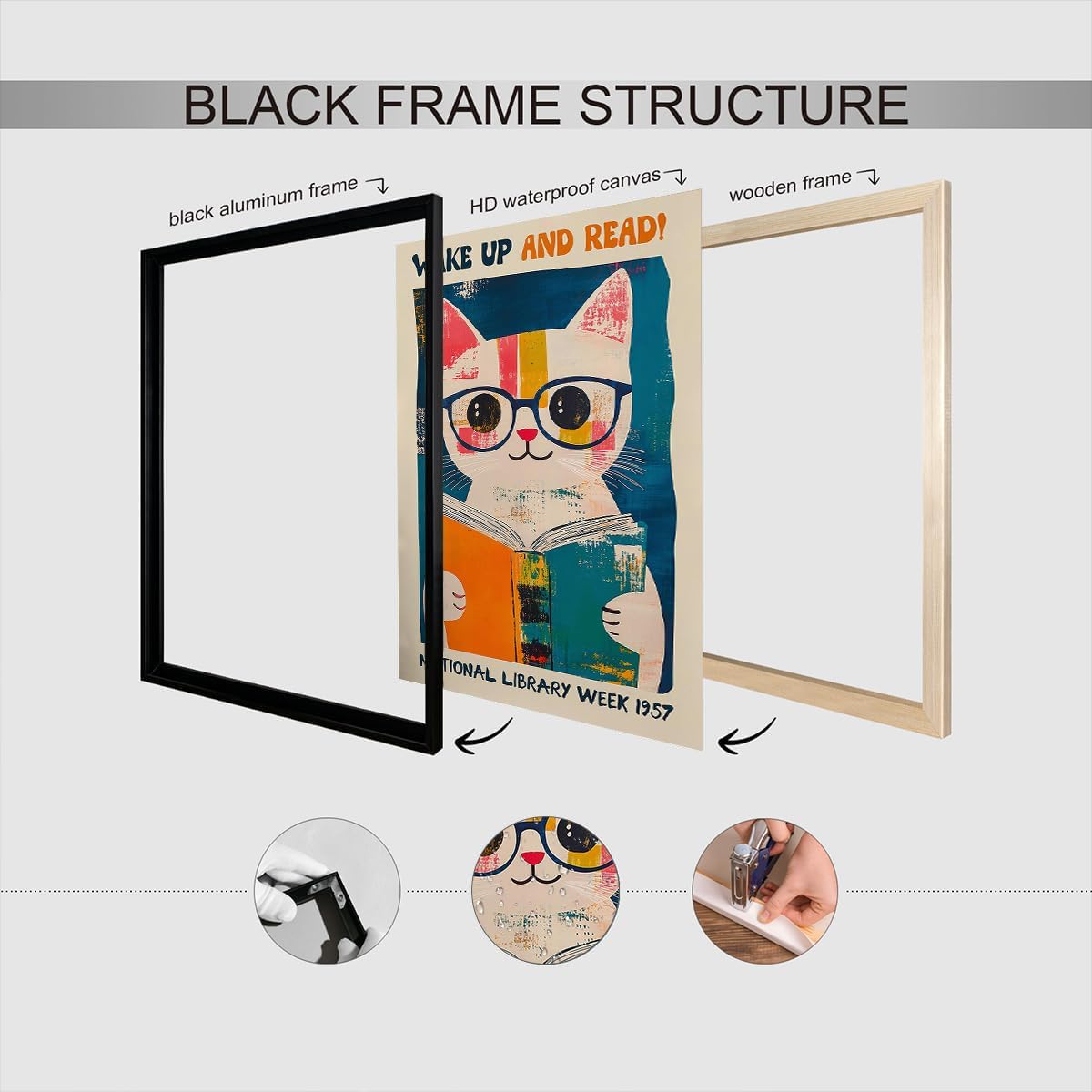 Cute Cat With Glasses Reading Canvas Wall Art 1957 National Library Week Posters Vintage Funny Animal Aesthetic Prints Painting For Home Bedroom Dorm Apartment Wall Decor 12x16in Unframed