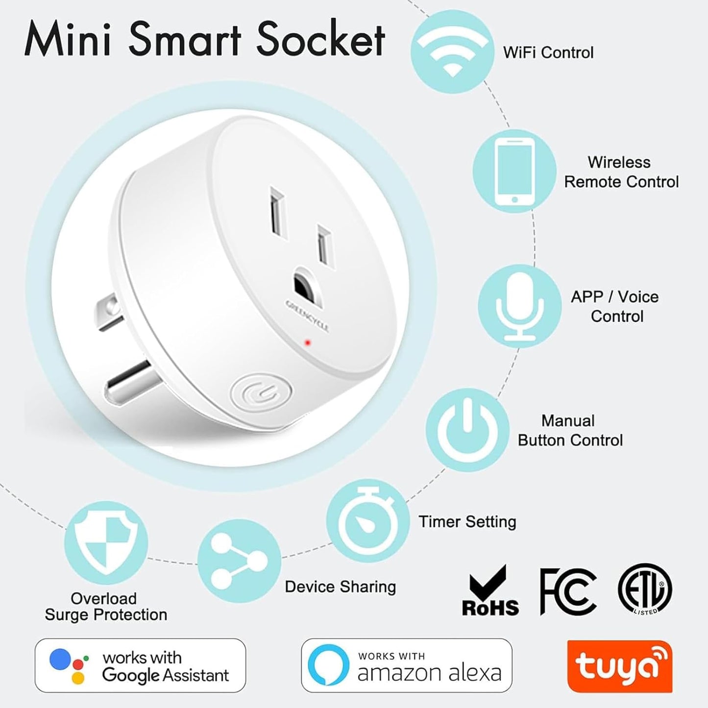 WiFi Smart Outlet Plug with Remote,GreenCycle Electric Smart Plug with Wall Switch,Compatible with Alexa and Google Home via Tuya,15A/1500W,Remote Control from Anywhere,TUV FCC List(2.4G)