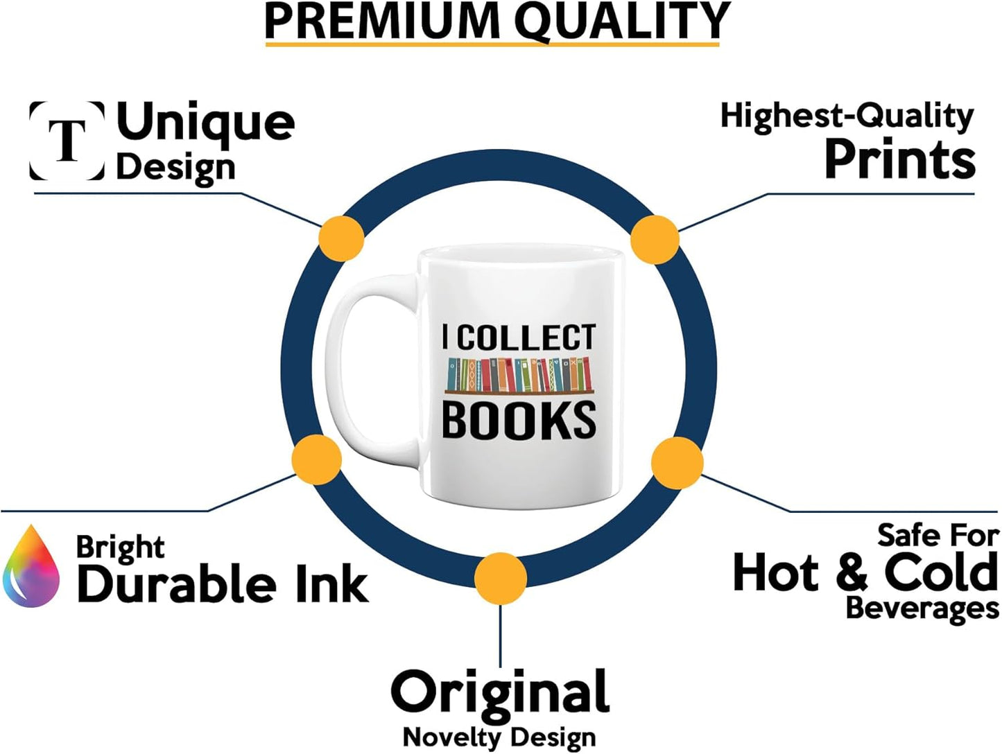 Book Lover Coffee Mug 11oz White -I Collect Books - Writer Editor Bookish Librarian Bibliophile Bookish Grammar Philosophers